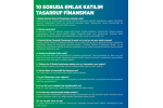 Eminevim, Katılımevim, Fuzulev, Birevim ve Sinpaş gibi sistemlere alternatif devlet bankası güvencesiyle Emlak Katılım Tasarruf Finansman Sistemi ile Faizsiz ev, iş yeri ve araç satın almada yeni dönem başladı.